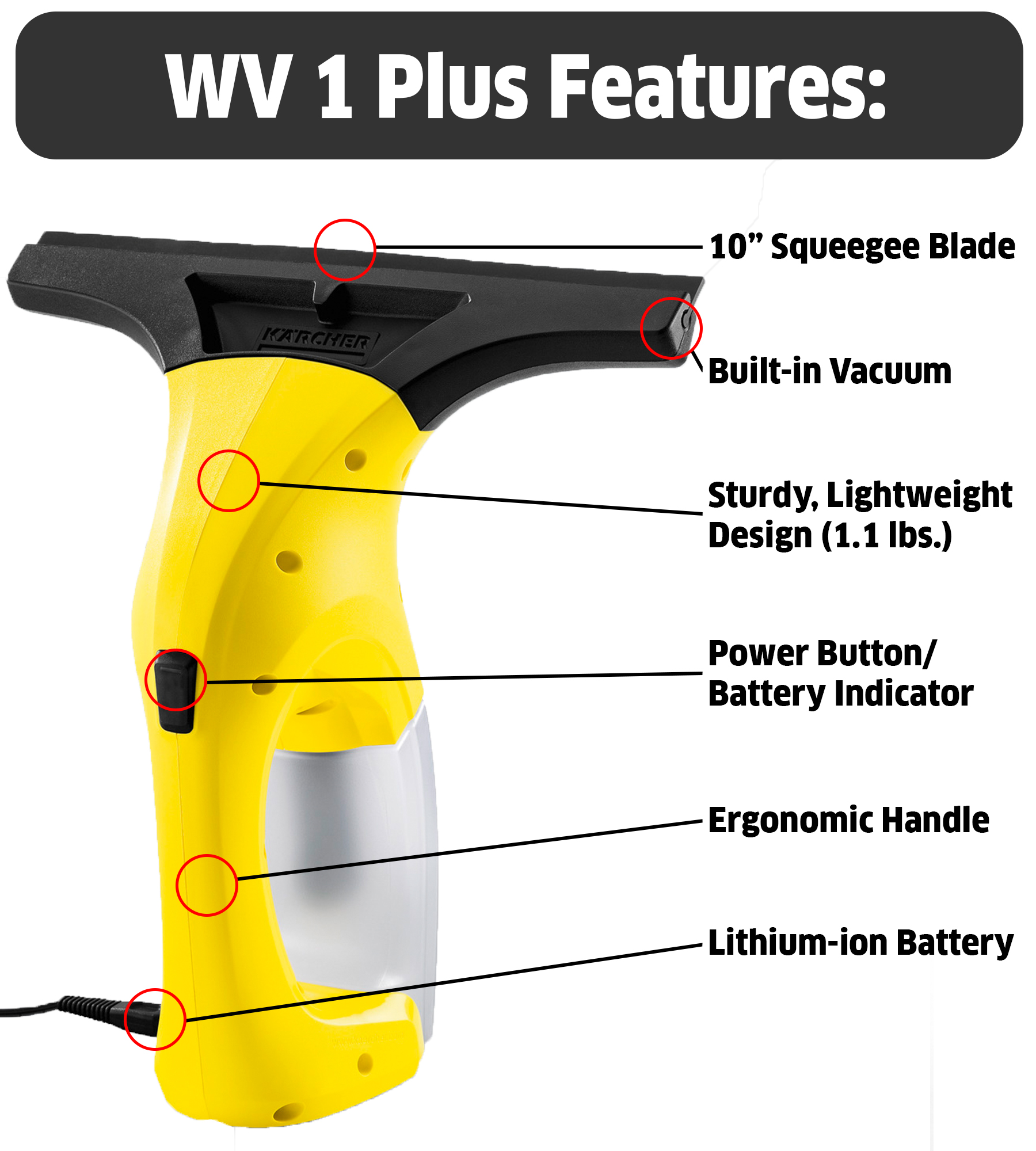 Karcher WV 1 Plus - Electric Window Squeegee Vacuum - for Showers, Mirrors,  Glass - 10 Blade - New